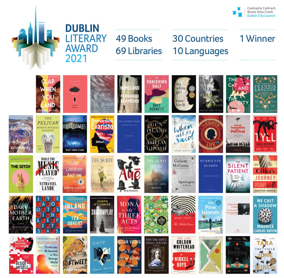 Mākaro Press (@makaropress) on Twitter photo Auē by <a href="/Bexmana/">Becky Manawatu</a> in the <a href="/DublinLitAward/">Dublin Literary Award</a> longlist with books from 30 countries, the only NZ novel. An emotional moment. Thanks <a href="/ChristchurchLib/">Ngā Kete Wānanga o Ōtautahi</a> and <a href="/Auckland_Libs/">Auckland Libraries</a> for the nomination. #aue #DubLitAward Auē by <a href="/Bexmana/">Becky Manawatu</a> in the <a href="/DublinLitAward/">Dublin Literary Award</a> longlist with books from 30 countries, the only NZ novel. An emotional moment. Thanks <a href="/ChristchurchLib/">Ngā Kete Wānanga o Ōtautahi</a> and <a href="/Auckland_Libs/">Auckland Libraries</a> for the nomination. #aue #DubLitAward