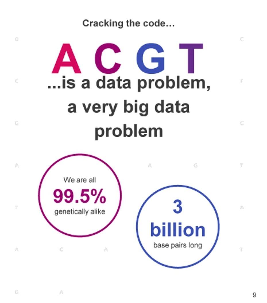 None of these folks re-upping into this giant opportunity.99.5% alike, but wow, look:  $ME JUST happened to hit 10M+ critical mass!WAIT THE FOOTNOTE SAYS ONLY 8.5M CUSTOMERS CONSENTED.SO IT DIDN'T ACHIEVE CRITICAL MASS ("CREATED.")that seems fraudy