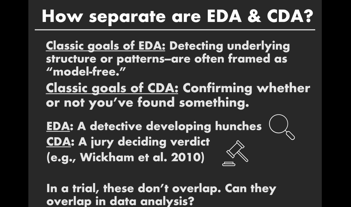 So I started by talking about how there is sometimes a desire to talk about EDA as something that should be sharply distinguished from whatever confirmatory analysis follows is, where EDA is model free and CDA is exploration free, and we don't want mixing 3/