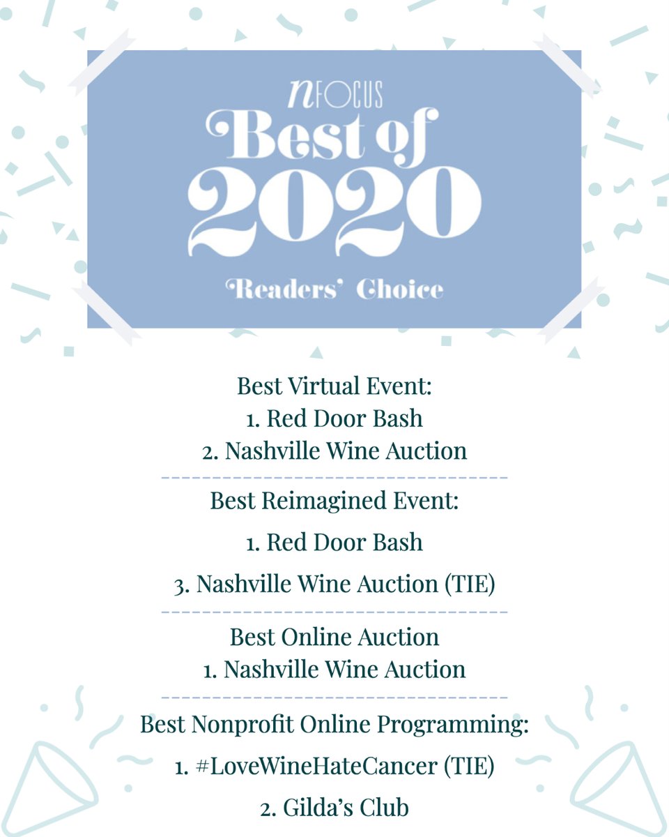 GaryMusickProd's tweet photo. Check out how Nfocus Magazine ranked some of the incredible events we produced for our clients. It was an honor to transition such historic events to the virtual world. Congratulations to Gilda's Club of Middle Tennessee and Nashville Wine Auction for these great achievements! https://t.co/pnPtSikaZb
