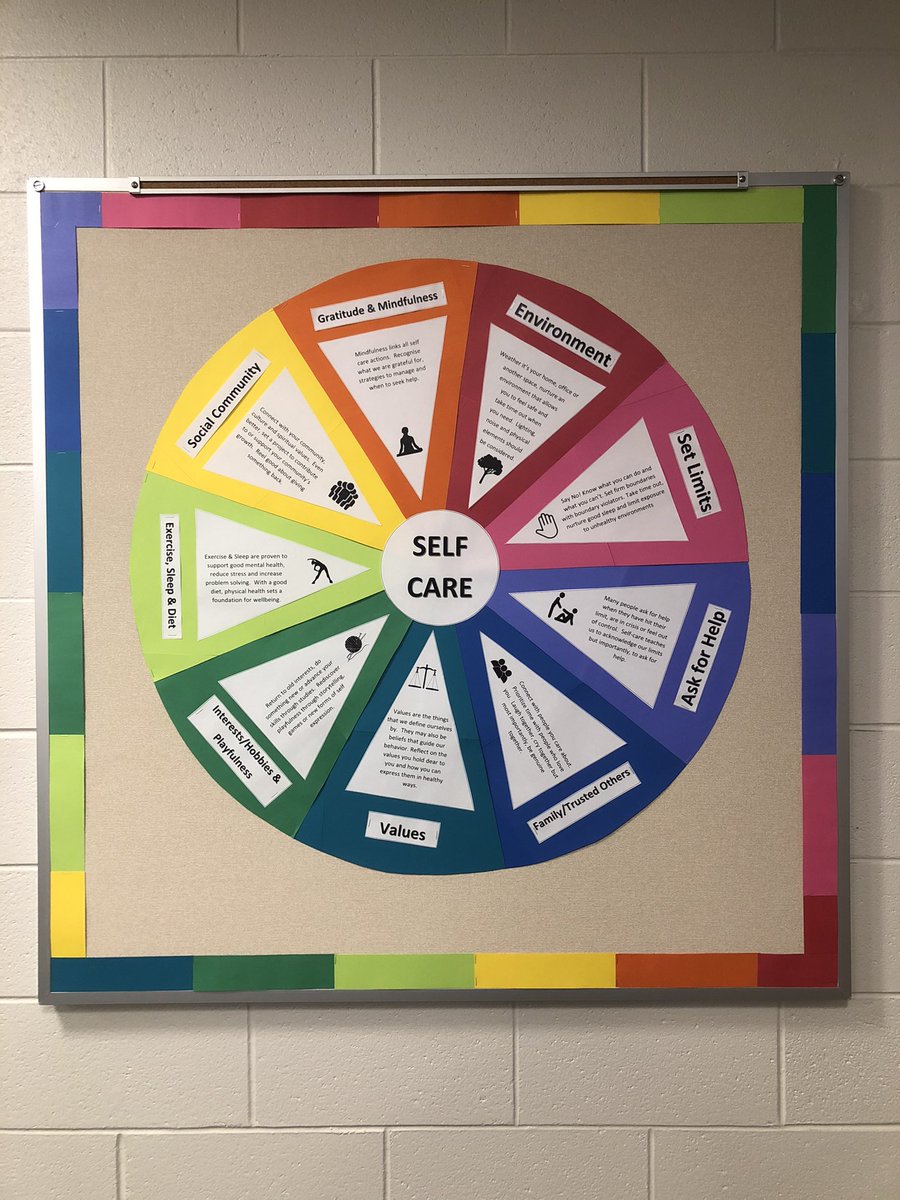 mayf_guidance's tweet photo. Photo challenge day 2: we’re ALL IN for self care! Self care is something we practice daily, it’s what helps us be better counselors to our students. Check out the new board in the guidance office all about self care! #NSCW21 https://t.co/3jHsCUjjM0
