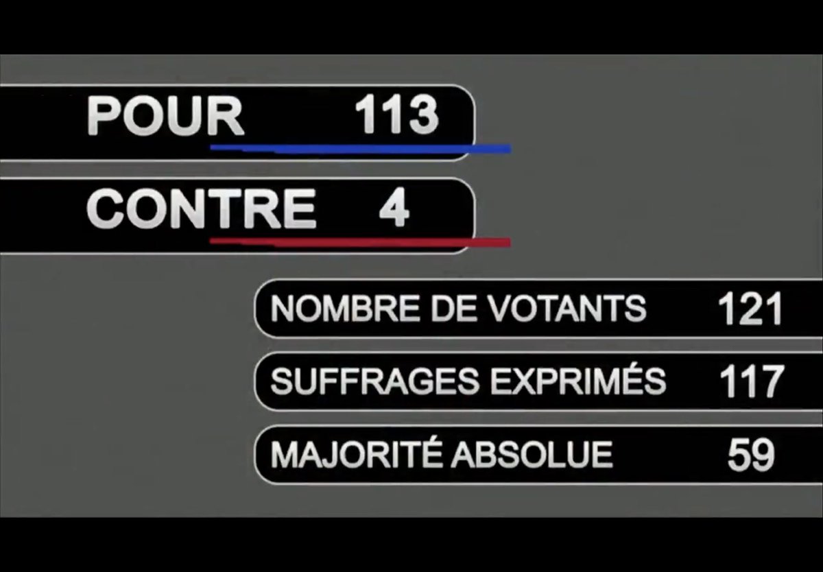 Un signal fort est adressé aux enseignants : la création du délit d’entrave à la fonction d’enseigner par pressions ou insultes. 

Je suis très heureuse d’avoir porté cette proposition et d’avoir pu trouver une majorité pour l’inscrire dans la loi.