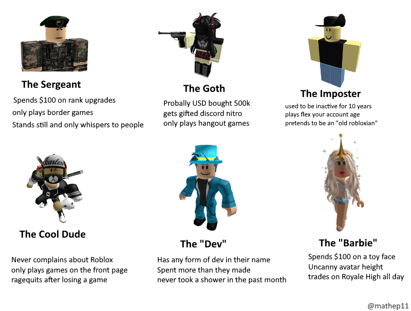 Players Are Getting 2016 ROBLOX Back IN 2021!? 