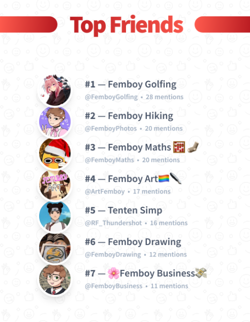 FemboyGeopol's tweet photo. these people are cool https://t.co/iFHnwmx6WM