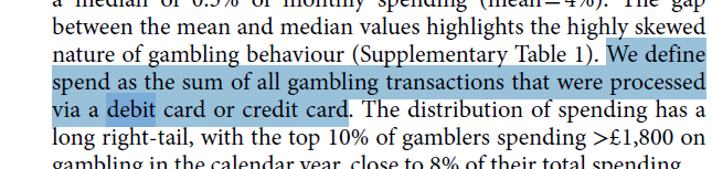 To clarify under main thread, report’s definition of spend is bets/deposits paid for with a debit/credit card.Clearly this doesn't detract from the key point of the report - measuring harm against the amount players choose to devote to gambling.