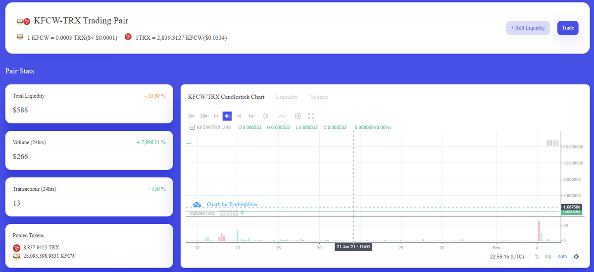 KINGFREECRYPTO1's tweet photo. https://t.co/yEmkjywhqF https://t.co/DBPbTyvF6t