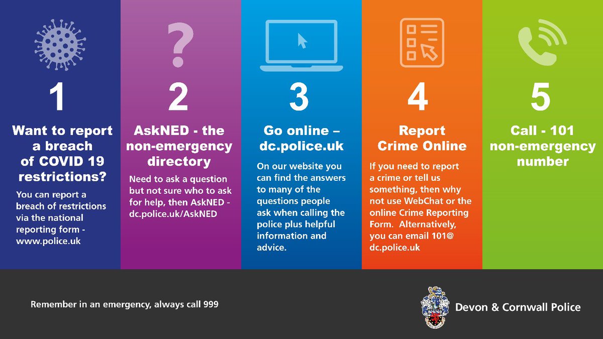 Over the next few tweets I will give options on how to contact <a href="/DC_Police/">Devon & Cornwall Police</a>