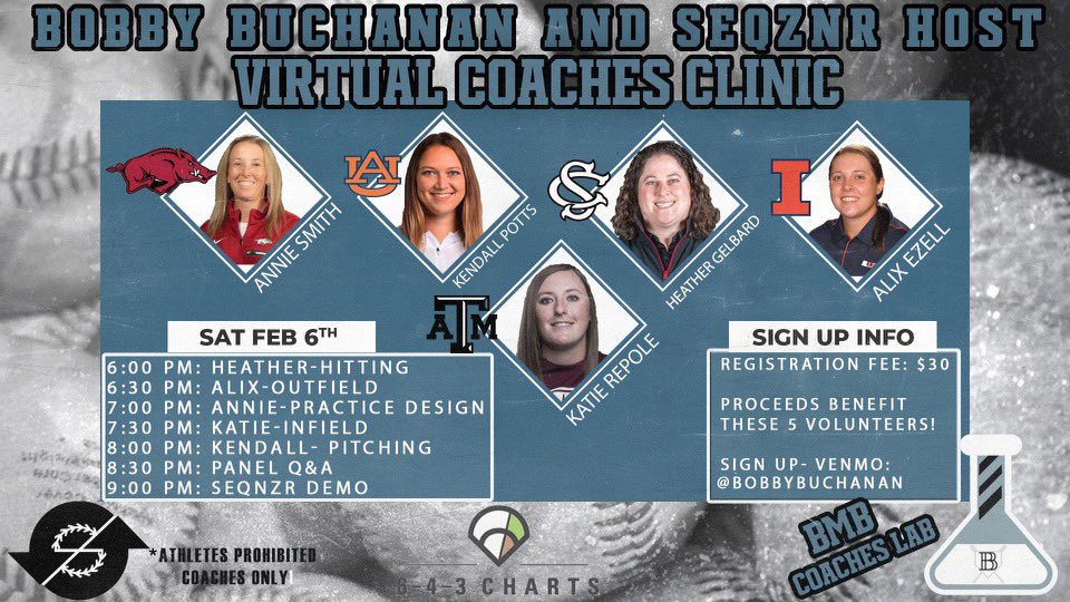 CoachBBuchanan's tweet photo. 2 more days until the Virtual Coaches Clinic! So far there is representation from ALL levels of Softball. That’s amazing! No Coach is too big or too small to come learn. We have from Power 5 Head Coaches to 8u Assistant coaches all coming together to help support these Volly’s! https://t.co/pzS47210a8
