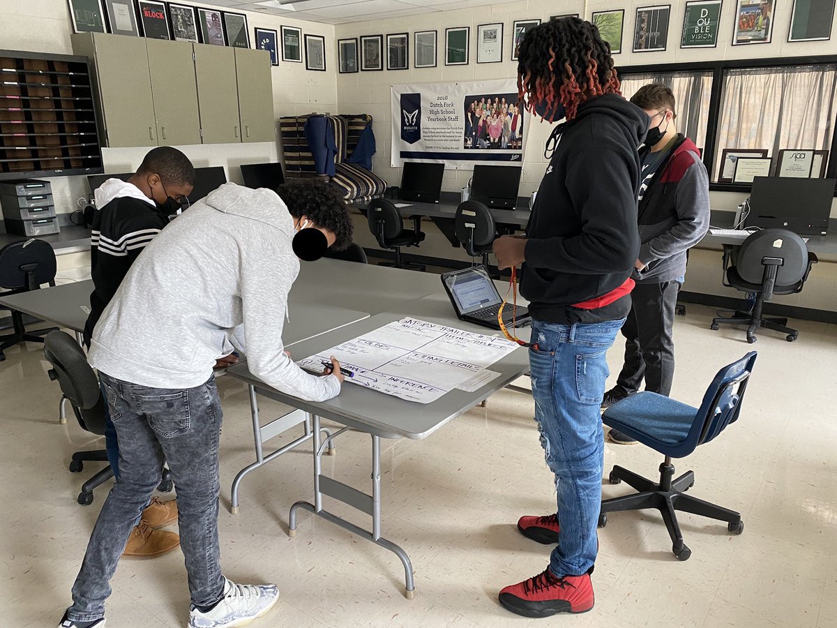amedlockgreene's tweet photo. English 3 students @dutchforkhigh gave me #pridein5 today with their insightful analysis and inferences during our introductory activity for The Great Gatsby. They are excited to begin reading next week! #foxpride 🦊 https://t.co/SoUvetNZEF