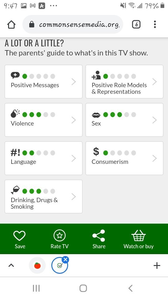 You think this is stanning? Common Sense Media gives it 1/5 stars on its representation, listing an unimpressive few support characters as rep points and pointing out most people accused of crimes are latinx  #thewhitewalker  #walker