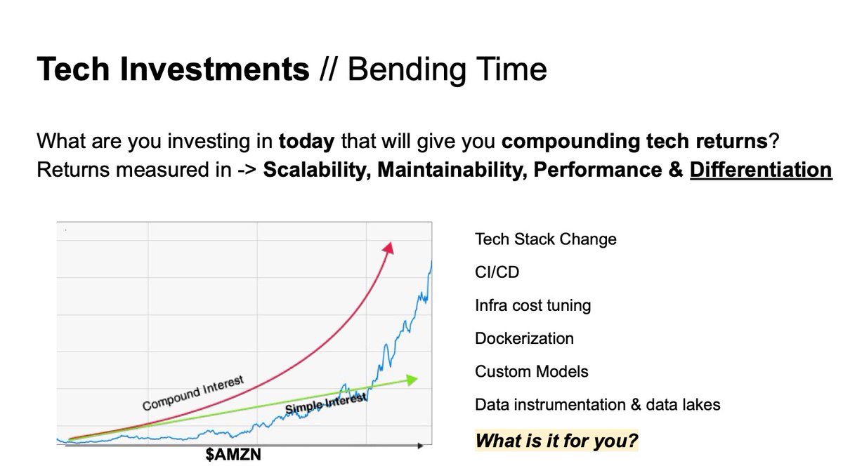 Tech Investments are the other side of bending time, and much less talked about -- what are you investing in today in your engg stack that will give you compounding returns over time?