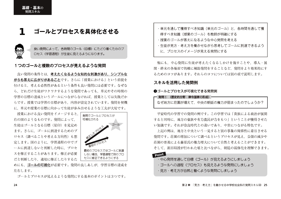 明治図書出版 Meijitosho Twitter 明治図書出版 Meijitosho Twitter