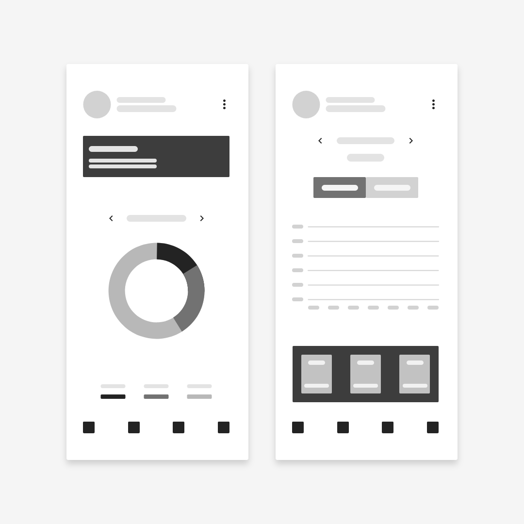 MedAlivan91's tweet photo. Analytics Chart 📉 #DailyUI #uidesign #dailyui018 #wireframe https://t.co/yUPK9yXHSA