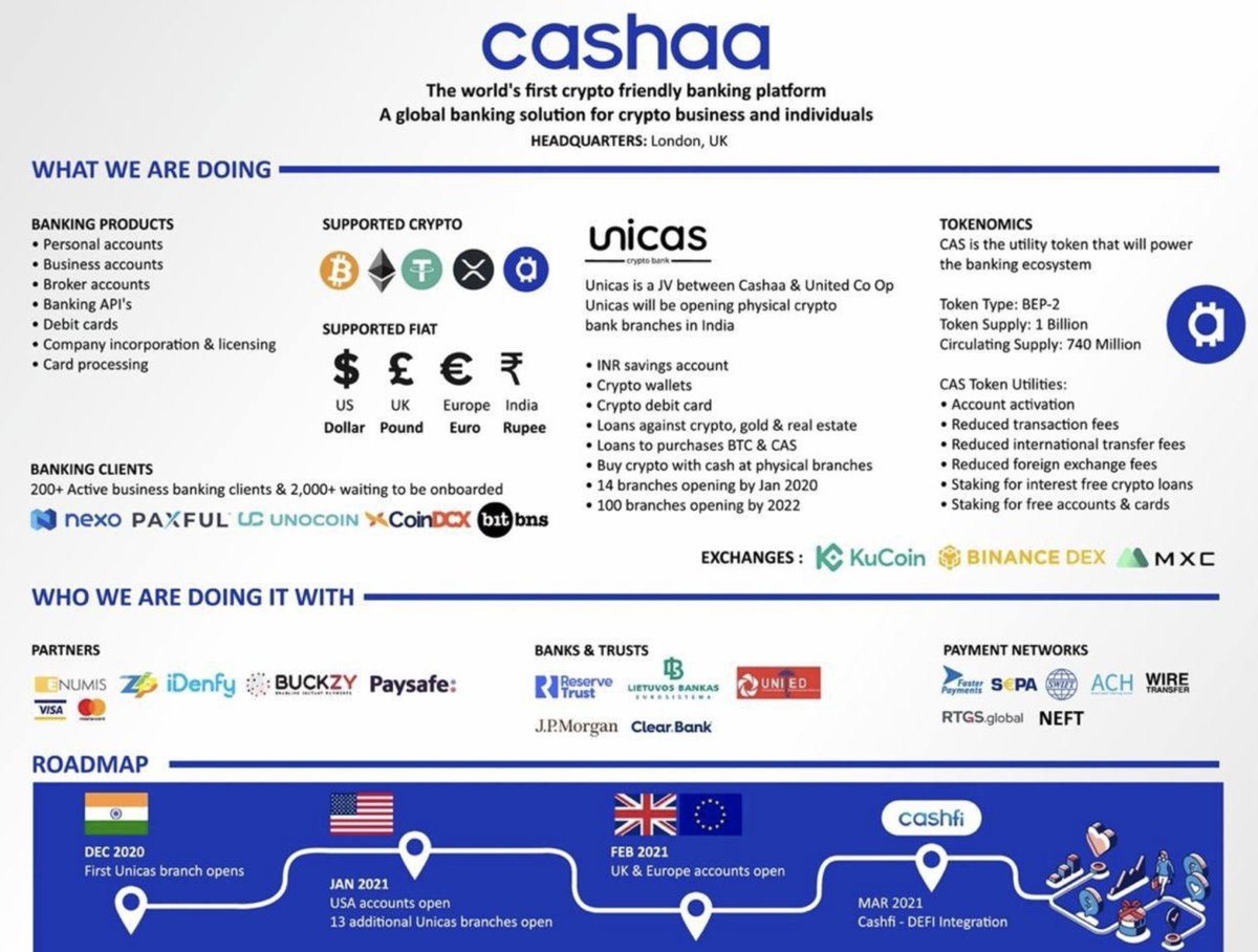 21/21 If this caught your attention do your own research. Always do your own research. I might got somethings wrong. I'm a prrpl reptile what do i knowThank you Sam, i enjoyed checking this out