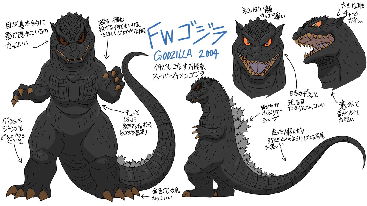 تويتر まなしな على تويتر Rt G U0401earth Fwゴジラのデフォルメイラスト練習 ゴジラ Godzilla T Co Kdqgknr8kn