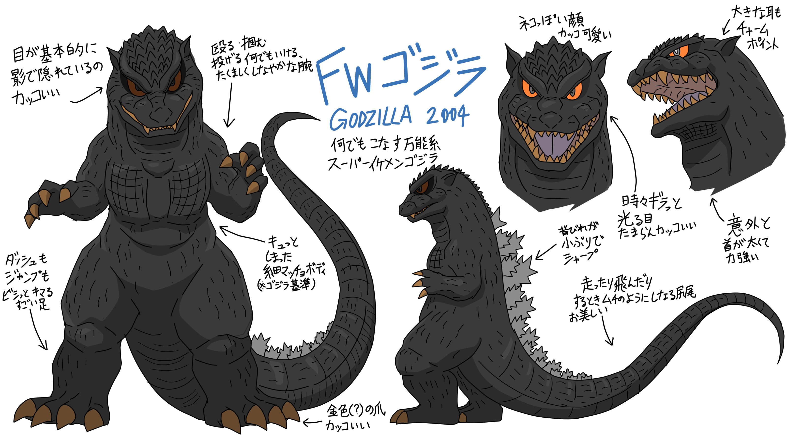 Twitter 上的 猫怪獣ノラ Fwゴジラのデフォルメイラスト練習 ゴジラ Godzilla T Co Kdqgknr8kn Twitter