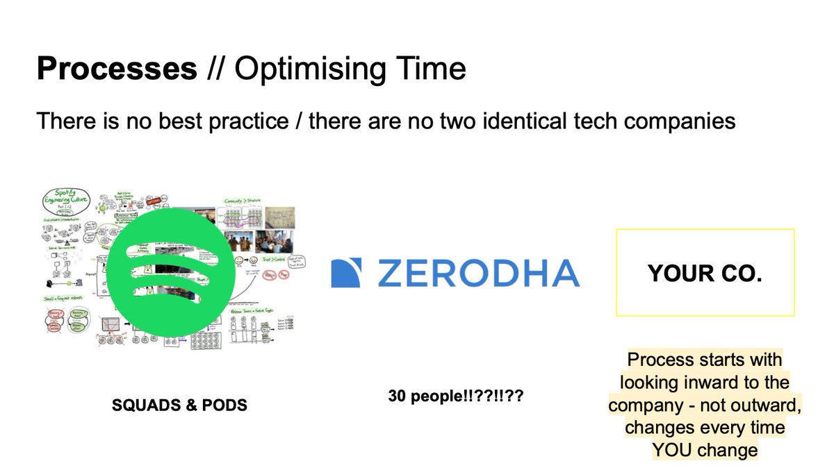 There really is no best practice -- processes start from looking inward, to your self & your team, and adapting them when you change - great examples of this can be found at the best companies
