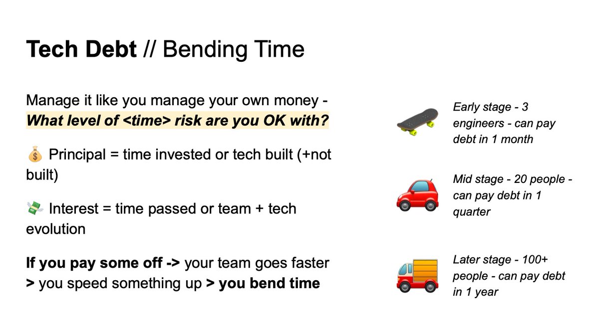 Tech Debt -> Bending TimeAlways know what level of "time risk" you're willing to take with tech debt, because it always costs REAL money when it comes due - in limitations to scale, or in outages. As with money, don't take on a level of debt you can't pay back