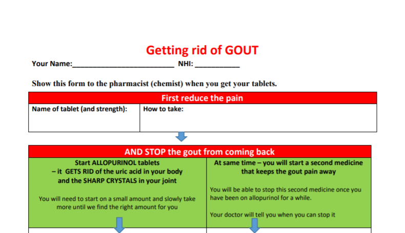 The Hutt Union and Community Health Service has seen success in the treatment of patients with gout by introducing a gout management improvement project. Find out more about how they did it here: bit.ly/3re4lkg