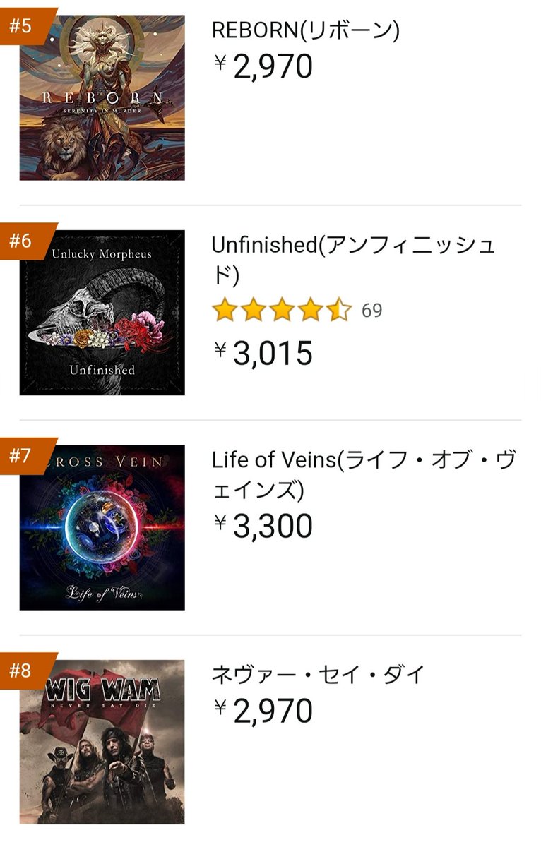 sim_jp's tweet photo. #amazonranking 🤝🔥 https://t.co/prnjGgLAhE