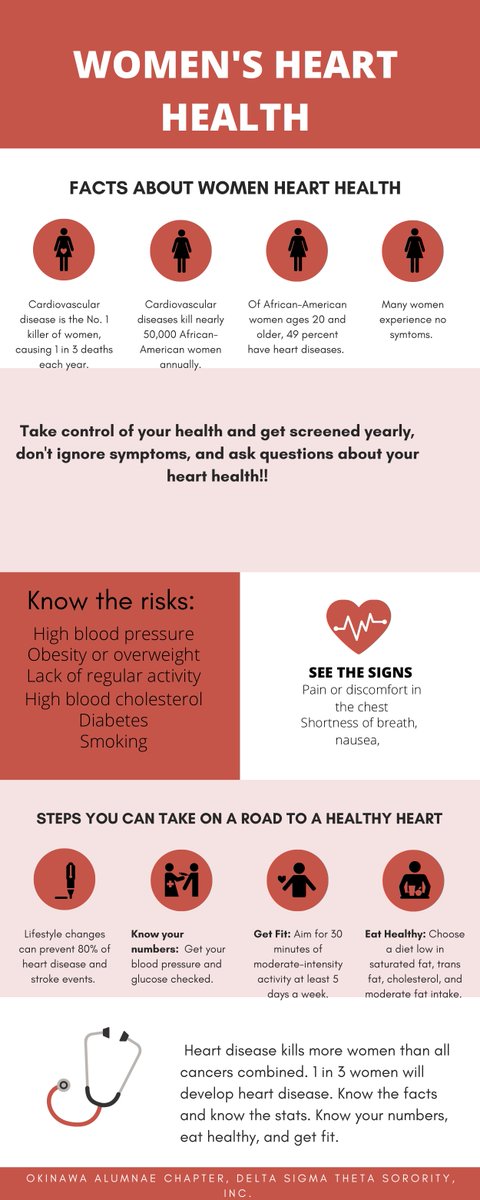 Okinawa DST (@okinawadst) on Twitter photo 