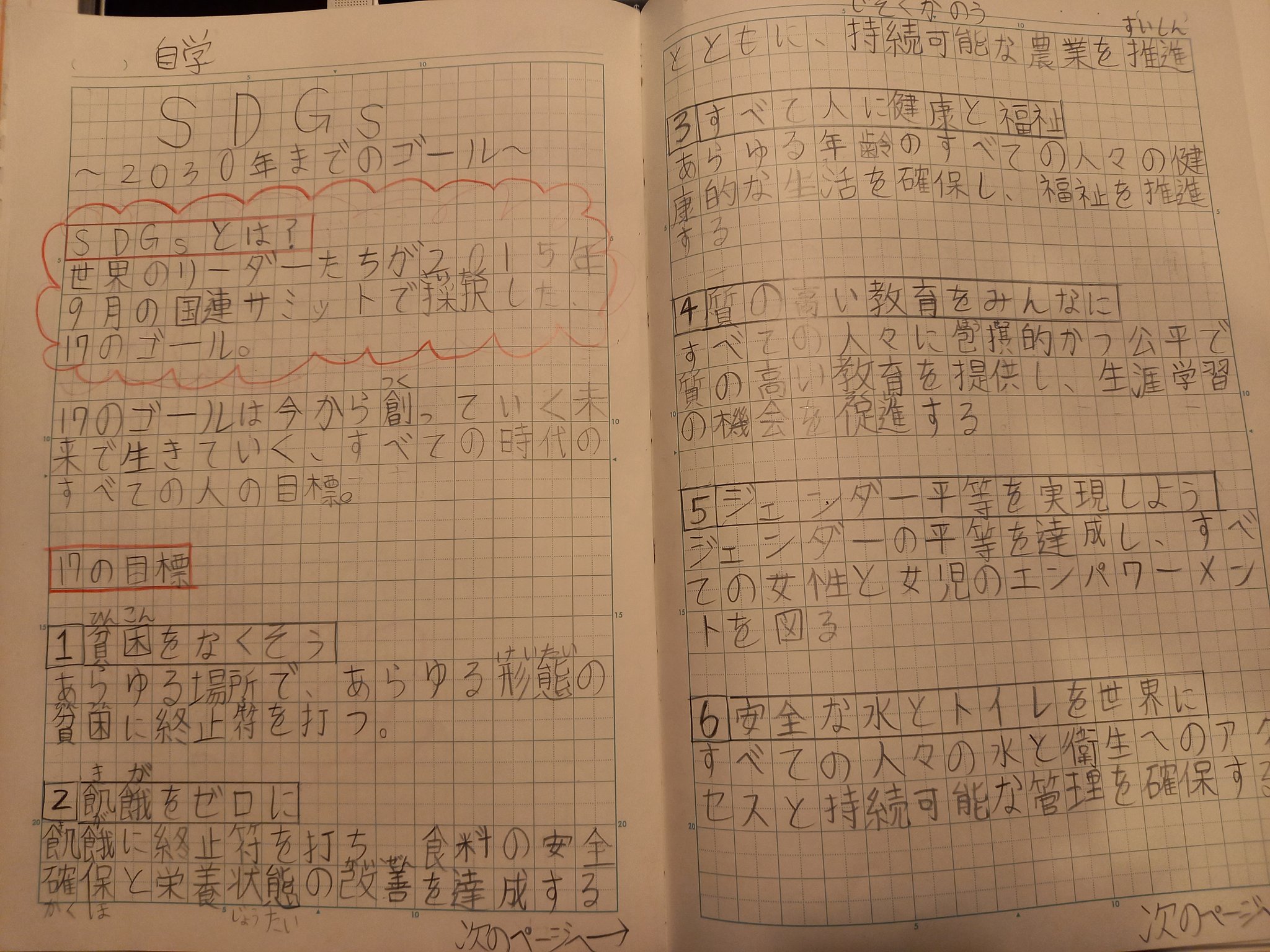 磯本美穂 Miho Isomoto ハフポスト 息子 小4 の自主学習の宿題 Sdgsについて調べて書いてた 意外と字 きれいじゃない 頭に入ってるかどうかわからないけど 書くことは記憶につながるはず T Co Xsia7wvcnk Twitter