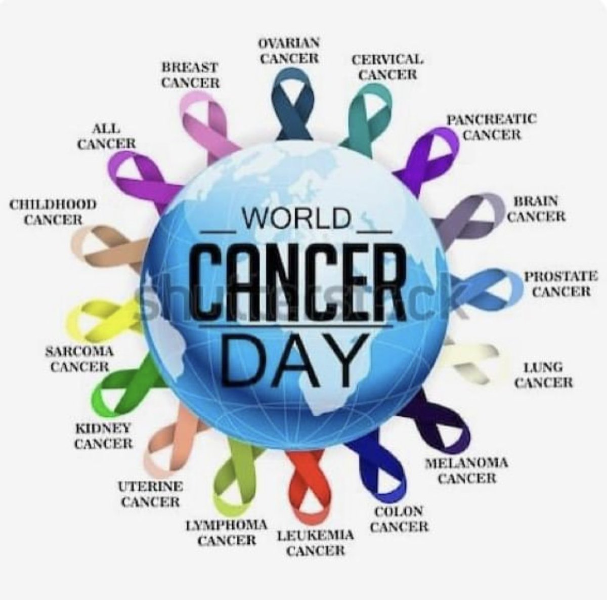 vincentmanuel_'s tweet photo. #WorldCancerDay I am extremely blessed that I still have my mom here on this earth with me. from finding out u had cancer, to ambulance rides, to me & my brother living with the landlords, to u almost losing your battle, to where we are today. i love you mom!๐ #ClearCellSarcoma https://t.co/0J6FbfpfkP