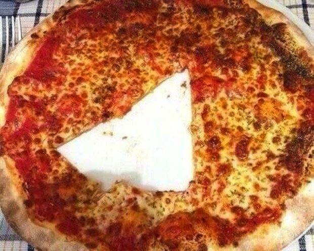 RainyKingpin's tweet photo. #hellposting at 6 PM https://t.co/AZLnpkOpAx