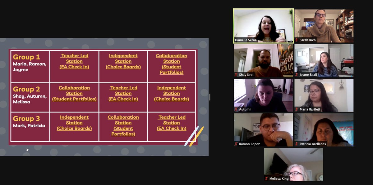 edtechSAE's tweet photo. Here @ASUPrepAcademy with @DsernaTeach
we had our second Early Adopter meeting tonight. It has been a lot of fun getting to know these talented teachers. #ASUprepblends #Pathwaysbook #changemakers https://t.co/WrC30idLp1