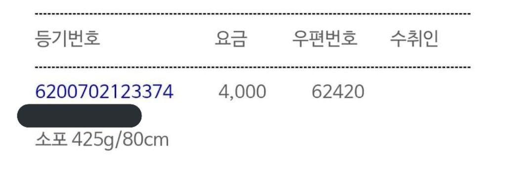 nightlandph's tweet photo. #NightDates weekly all members signed album was shipped out to my kr address last Wednesday, supposed to be for box 2 but then will be included in our box 3 https://t.co/XUyYcIgeUF