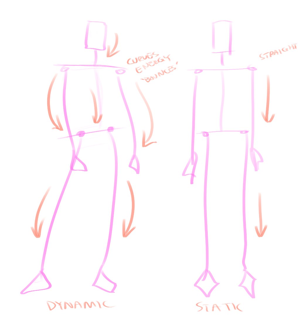 Just some quick notes about how to make more DYNAMIC standing poses. Friend wanted some help, Im no expert but I tried to explain my thought process anyways! 