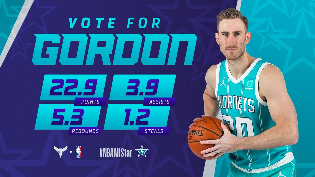 Charlotte Hornets (@hornets) on Twitter photo .<a href="/gordonhayward/">Gordon Hayward</a> with a career-high 22.9 PPG on a career-best 50.1% FG shooting 😤 Looks like an #NBAAllStar to us.
1 RETWEET = 2 VOTES! .<a href="/gordonhayward/">Gordon Hayward</a> with a career-high 22.9 PPG on a career-best 50.1% FG shooting 😤 Looks like an #NBAAllStar to us.
1 RETWEET = 2 VOTES!