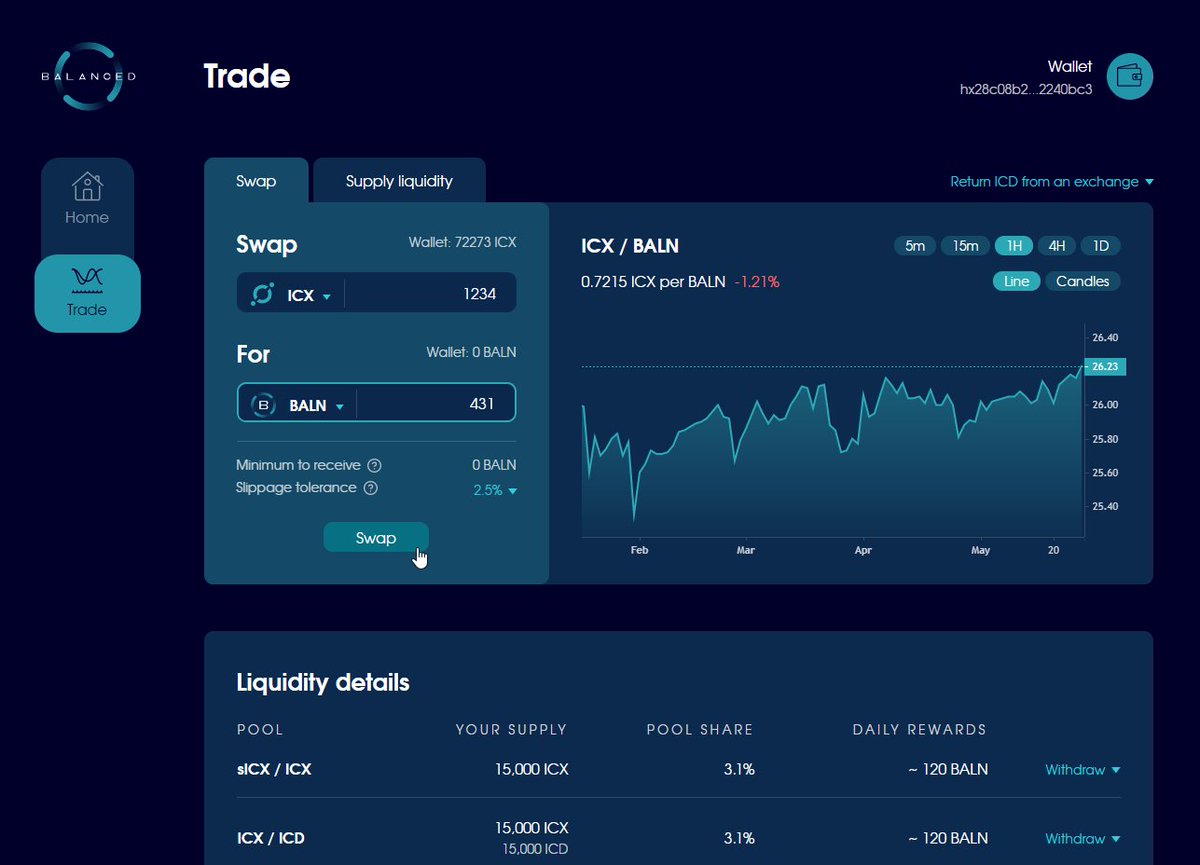 @BalancedDAO will takeover  $UNI because the  $ICX network can support 10k tx/s and so you won't need to spend $150 in taxes just to withdraw a token.Also, interoperability from ICON network will allow to trade not only ERC-20 tokens from the  $ETH network, but also many others!