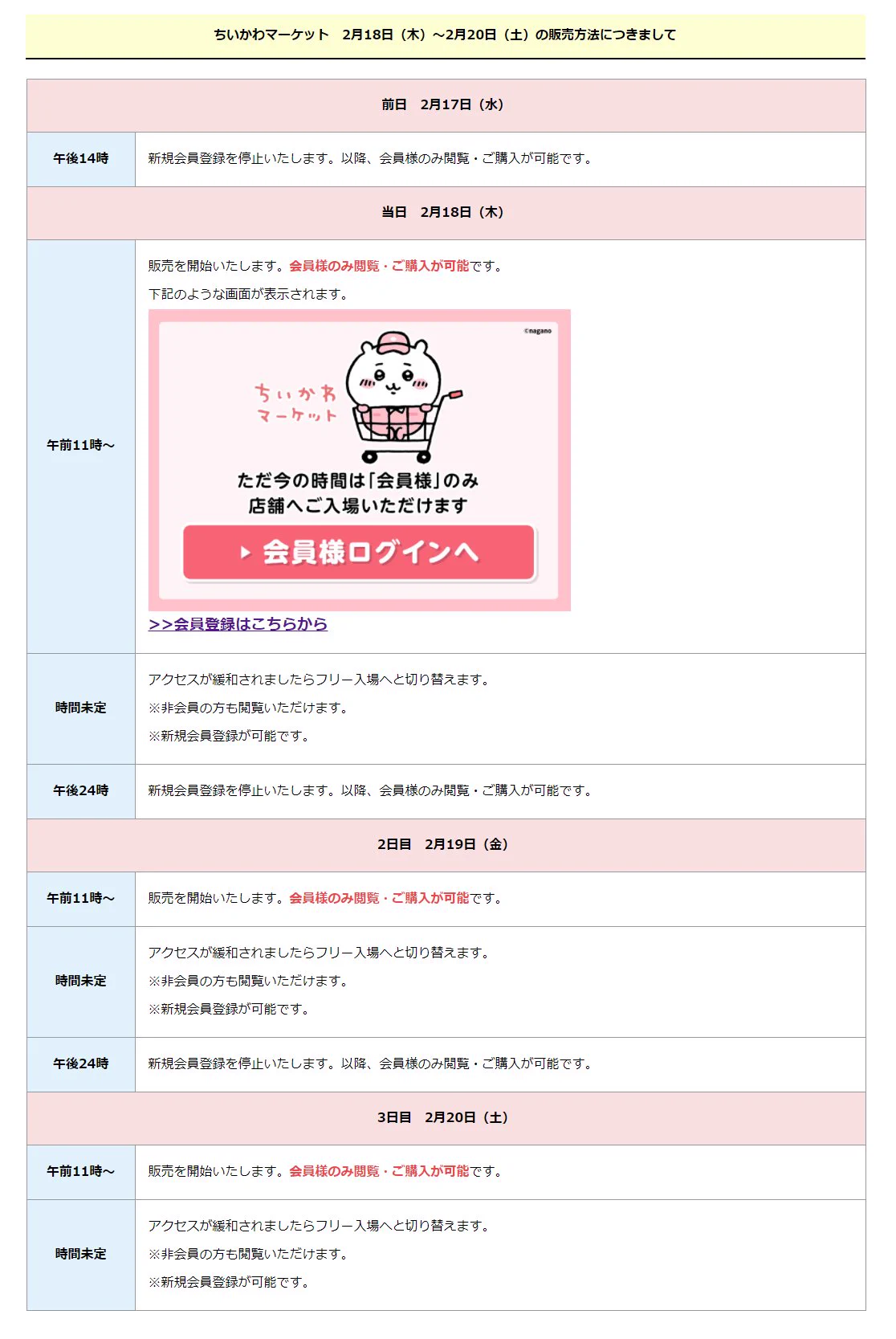 ちい♡様ご確認ページ ちいかわマーケット公式 on X: 