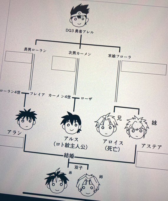 蛍 原稿中さん と Bm I3 のやりとり 1 Whotwi グラフィカルtwitter分析