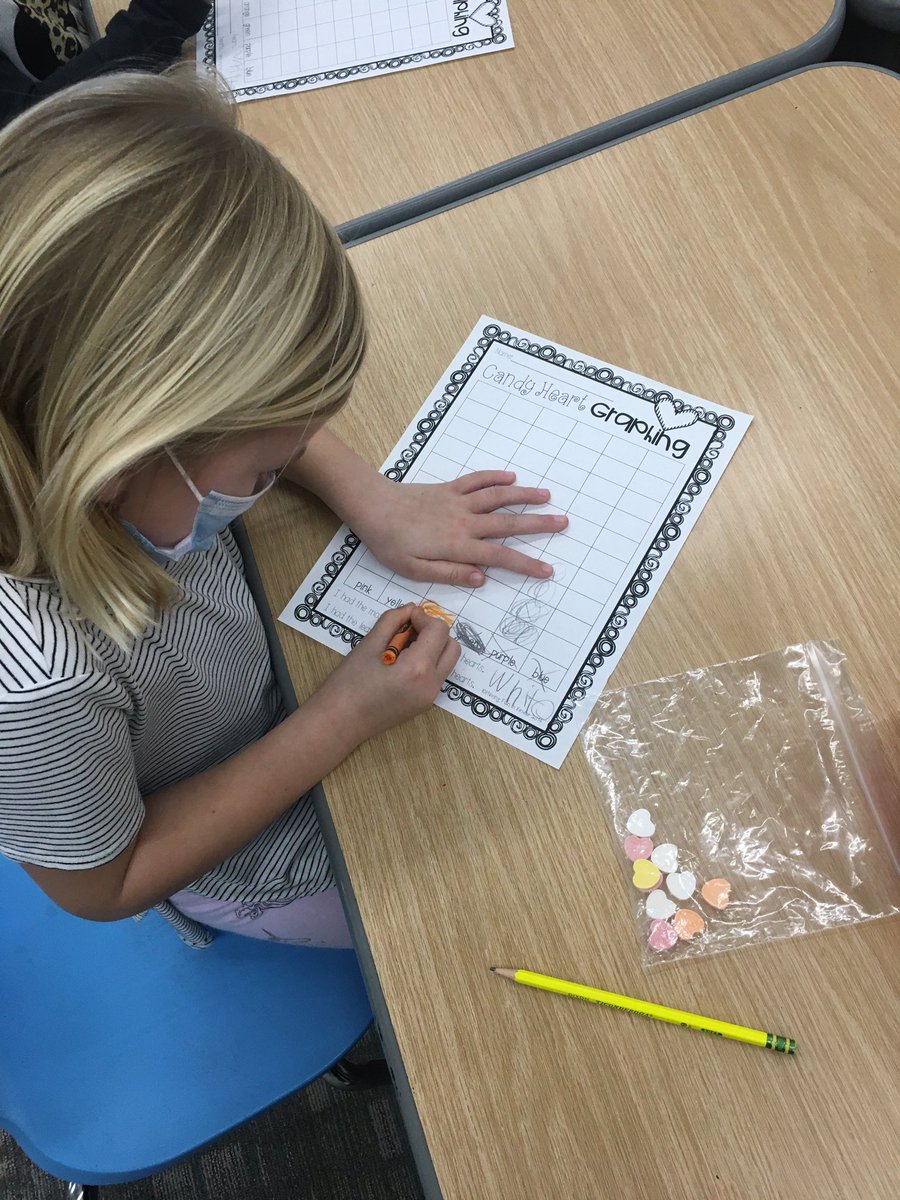 Kinders making a bar graph of their candy heart data. Then interpreting data for which colors they had the most and least of. #LoveIsInTheLib