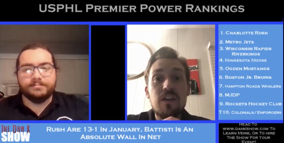 RushHockeyClub's tweet photo. The Boys are at the top once again! After a dominant December and January, BOTH the Elite &amp; Premier are #1 in the Power Rankings! @the_dankshow once again does a great job promoting our teams and players! We cannot wait to welcome you to Charlotte! @USPHL #R4G #2C1F https://t.co/neqzpZmIAr