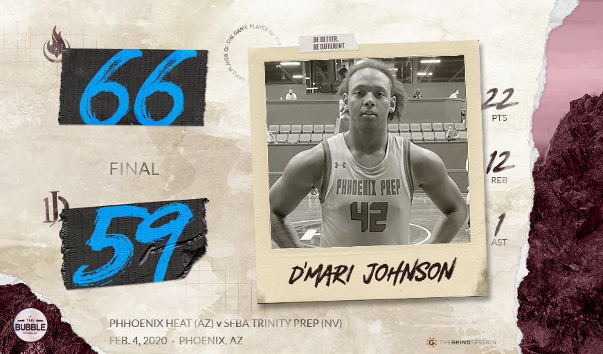 thegrindsession's tweet photo. FINAL
PHHoenix Heat (AZ) 66
SFBA Trinity Prep (NV) 59
BBBD Player of the Game: D'Mari Johnson 22p 12r 1a

Ravion Hodge 6p 10r 5a 3s
D'Aunte Johnson 10p 8r 1s
Ronald Jones 11p 2r 1a 2s 1b https://t.co/jBowxu8Uoe