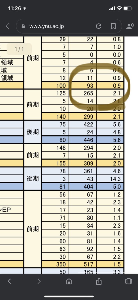 横国ボーダー Snvfqvlzvxihj8f Twitter 横国ボーダー Snvfqvlzvxihj8f Twitter