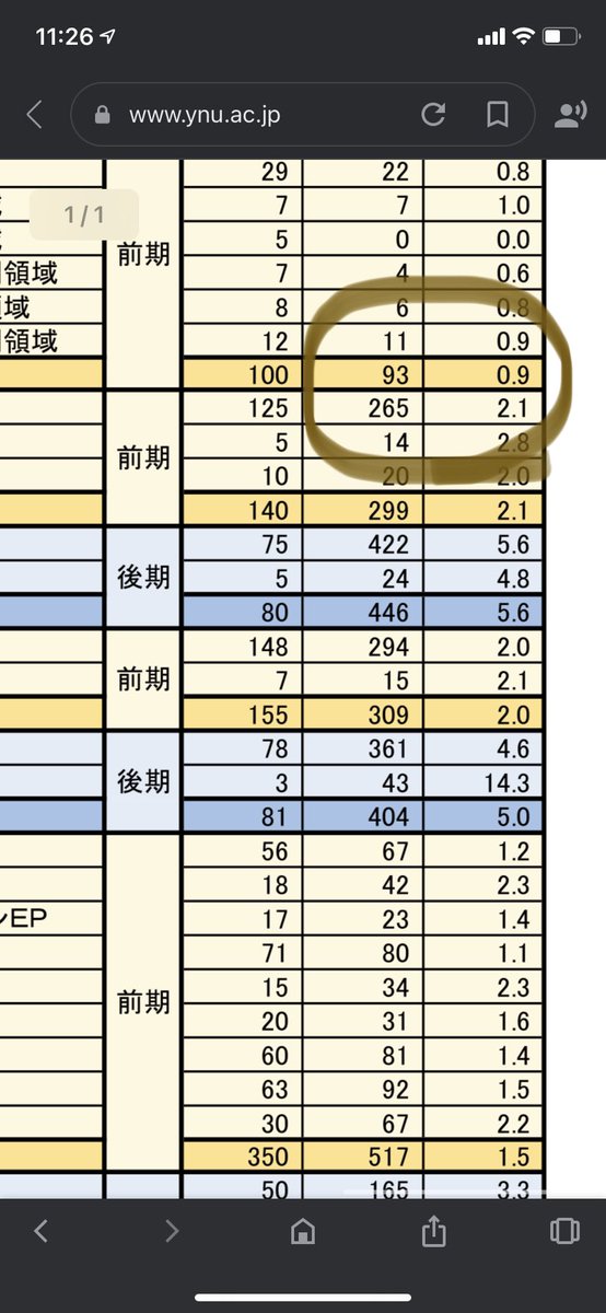 横国ボーダー Snvfqvlzvxihj8f Twitter