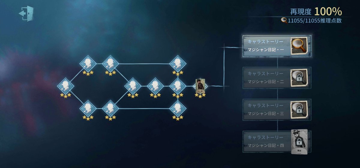 さばみそ Sabanomiso V Twitter