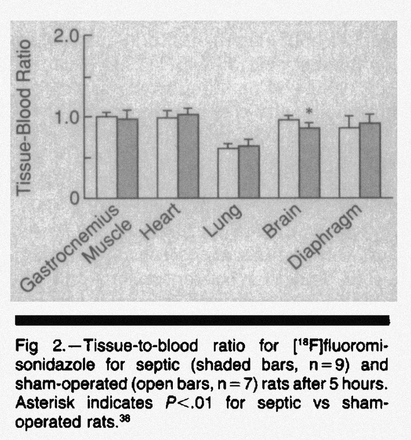 Well, some people asked themselves that same question before! In 1992, Hotchkiss et al. injected fluoromisonidazole (binds covalently to cells in inv proportion to cell O2 tension) in septic and sham operated , finding no diff in it's concentration in various tissues (but )