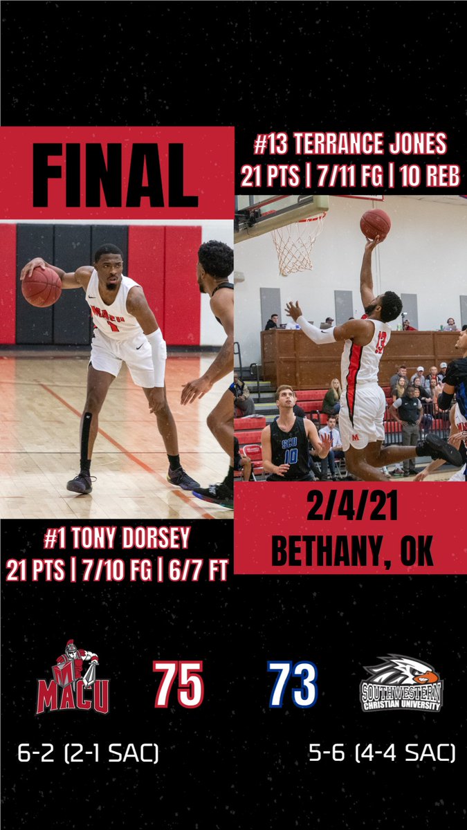 MACUathletics's tweet photo. MBB: @MACUMBB welcomed back Tony Dorsey to the lineup tonight as he scored 21 points in his return from injury and Terrance Jones also helped spearhead the comeback with 21 points and 10 rebounds!

#MACUProud #1Team https://t.co/zWeGFXJMVx