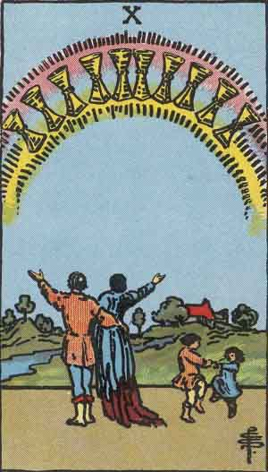 10 de coupe / 10 of CupsWith 1 cup hovering over the rest, the first card speaks of leadership and taking hold of a group. The second card also speaks of a group, except there is no one leader holding the community together.