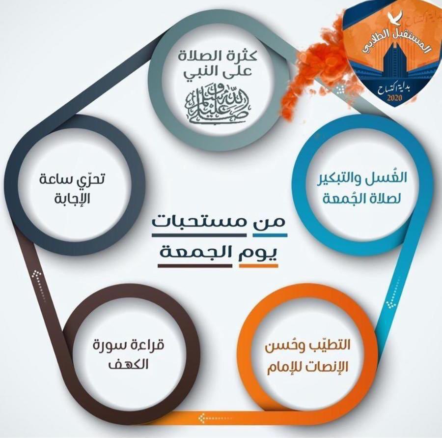 " صلُّوا على مَن قام يرفع كفَّهُ
يدعي برفقٍ : ربِّ سلِّم أمّتي "

اللهُمّ صلّ وسلّم على نبينا محمد 

#paaet 
#المستقبل_الطلابي 💙🧡