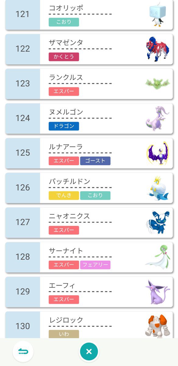 なるせ Mc巫女 ポケモンのランクバトルで伝説ポケモン使えるようになってからソードとシールドの格差が顕著になったなぁ ソードのザシアンが強過ぎて使用率6位に居る中でシールドのザマゼンタは100位以下の不遇っぷり 積み技覚えないから自慢の耐久性も なるせ Mc巫女 ポケモンのランクバトルで伝説ポケモン使えるようになってからソードとシールドの格差が顕著になったなぁ ソードのザシアンが強過ぎて使用率6位に居る中でシールドのザマゼンタは100位以下の不遇っぷり 積み技覚えないから自慢の耐久性も