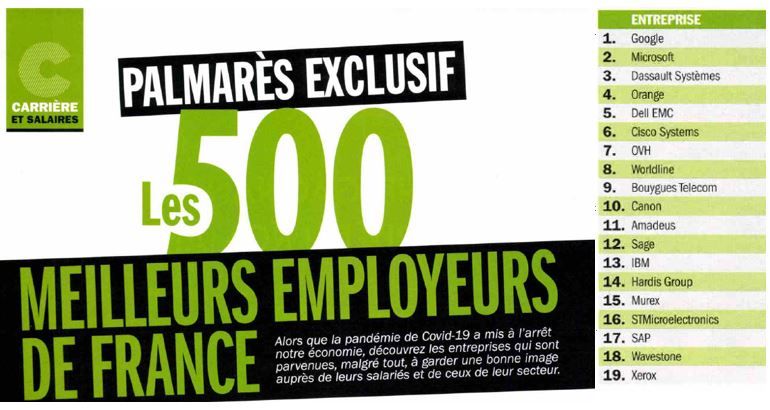 Je suis fier de diriger l’une des meilleures entreprises où il fait bon travailler en France! @SageFance occupe en effet la 12e place (catégorie high tech) du top 500 réalisé par le magazine Capital. Bravo à toutes les équipes. 
#Sage #Bestplacetowork #Fierté