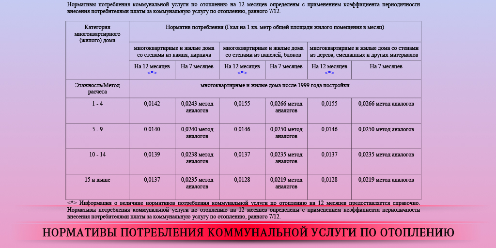 ООО УК «АВТОРИТЕТ ГРУПП»

Самара ул. Академика Павлова д. 80
Тольятти ул. Ленинградская д. 19
Аварийно-диспетчерская служба:
+7 987 160 30 76