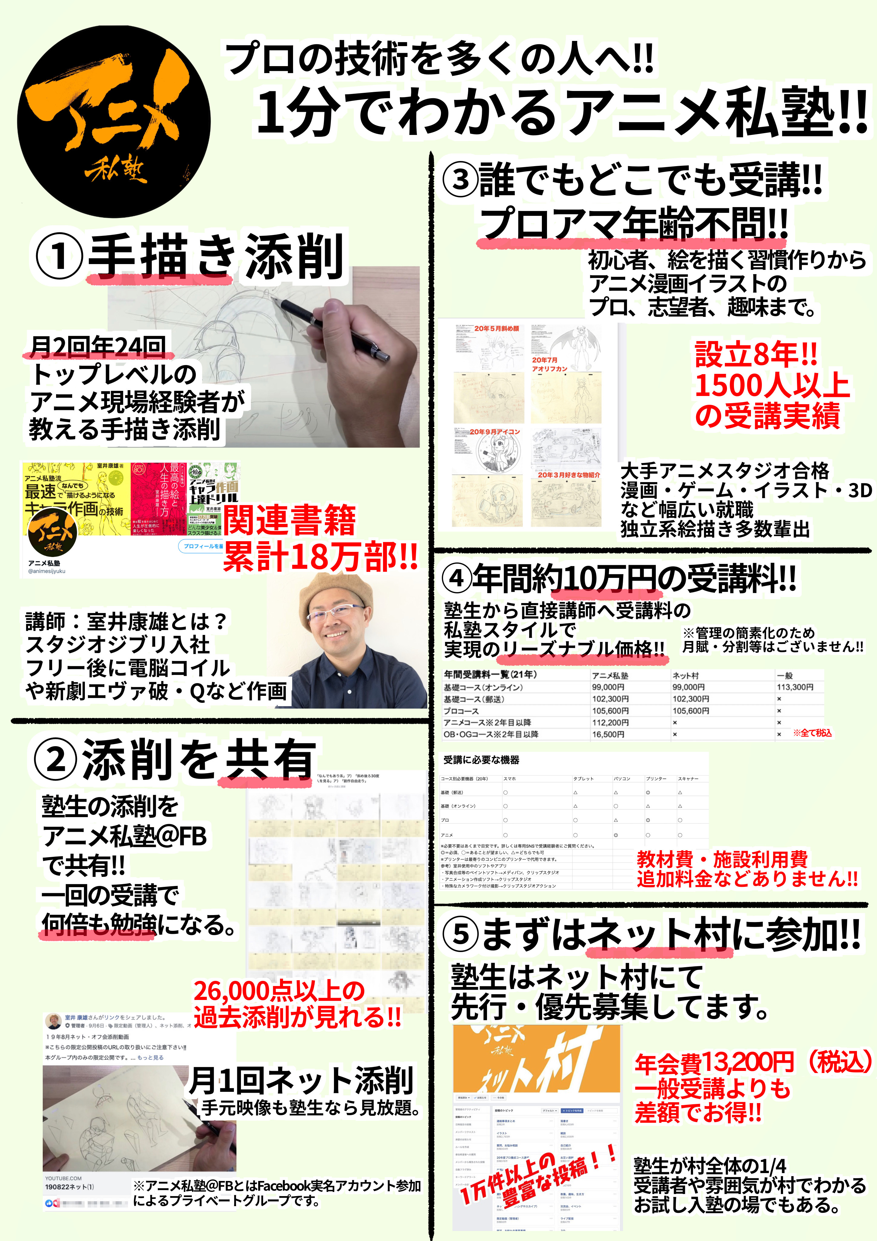 アニメ私塾 募集中 21年4月スタート オンライン基礎コース アニメ私塾受講フォーム 〆切2 26夜10時 T Co Fdjhq6frxd 21年アニメ私塾ネット村参加フォーム 毎月14日夜10時〆切 T Co 7vmwrougzk T Co Zqknsk6yda Twitter