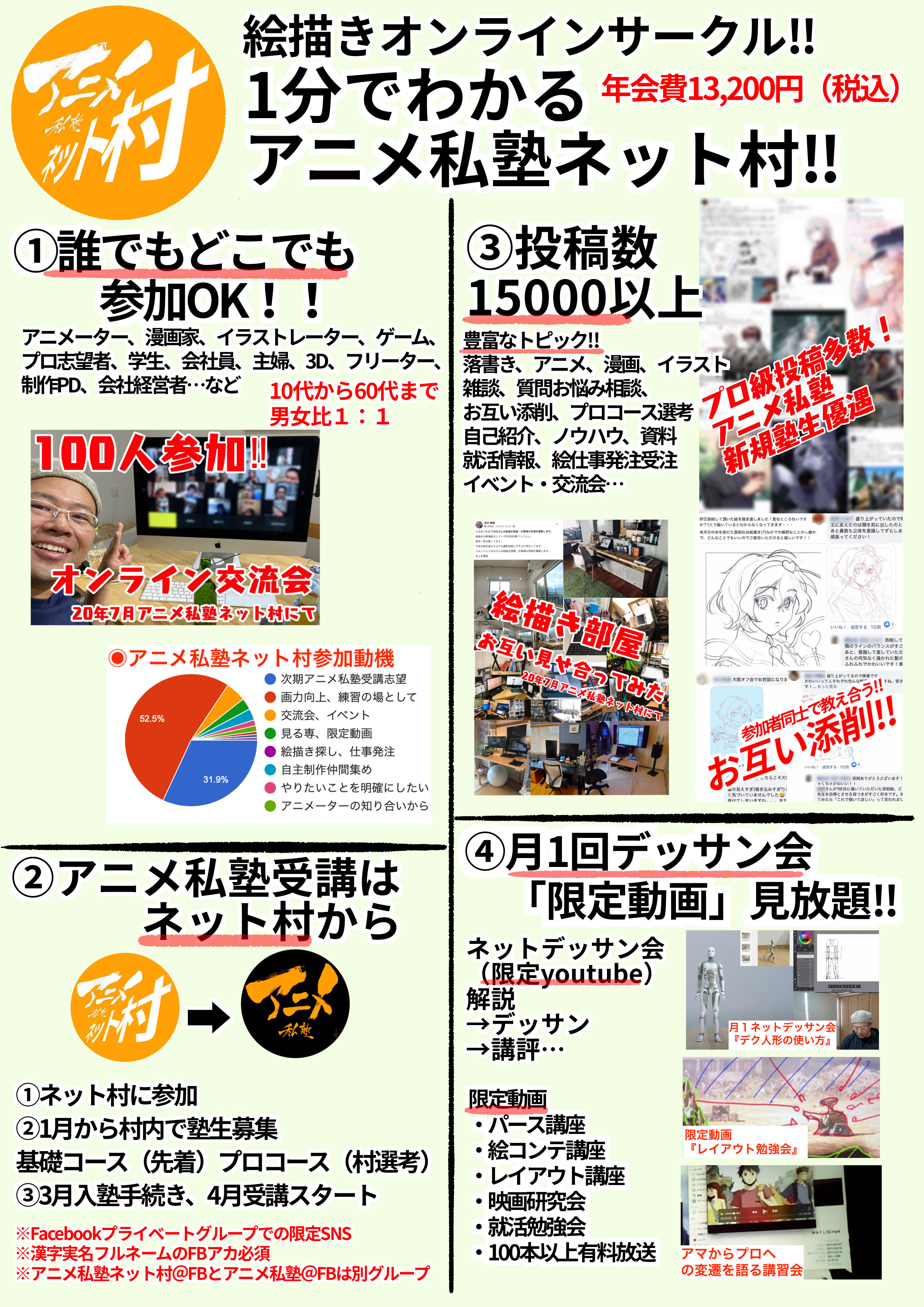 アニメ私塾 募集中 21年4月スタート オンライン基礎コース アニメ私塾受講フォーム 〆切2 26夜10時 T Co Fdjhq6frxd 21年アニメ私塾ネット村参加フォーム 毎月14日夜10時〆切 T Co 7vmwrougzk T Co Zqknsk6yda Twitter